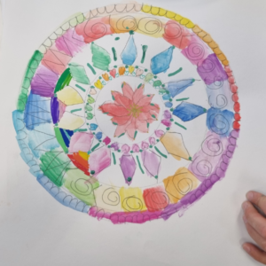 Mindfulness for kids